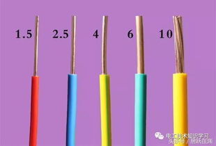 裝修電線，以功率為準(zhǔn)還是電流為準(zhǔn)？電工技術(shù)知識學(xué)習(xí)干貨分享